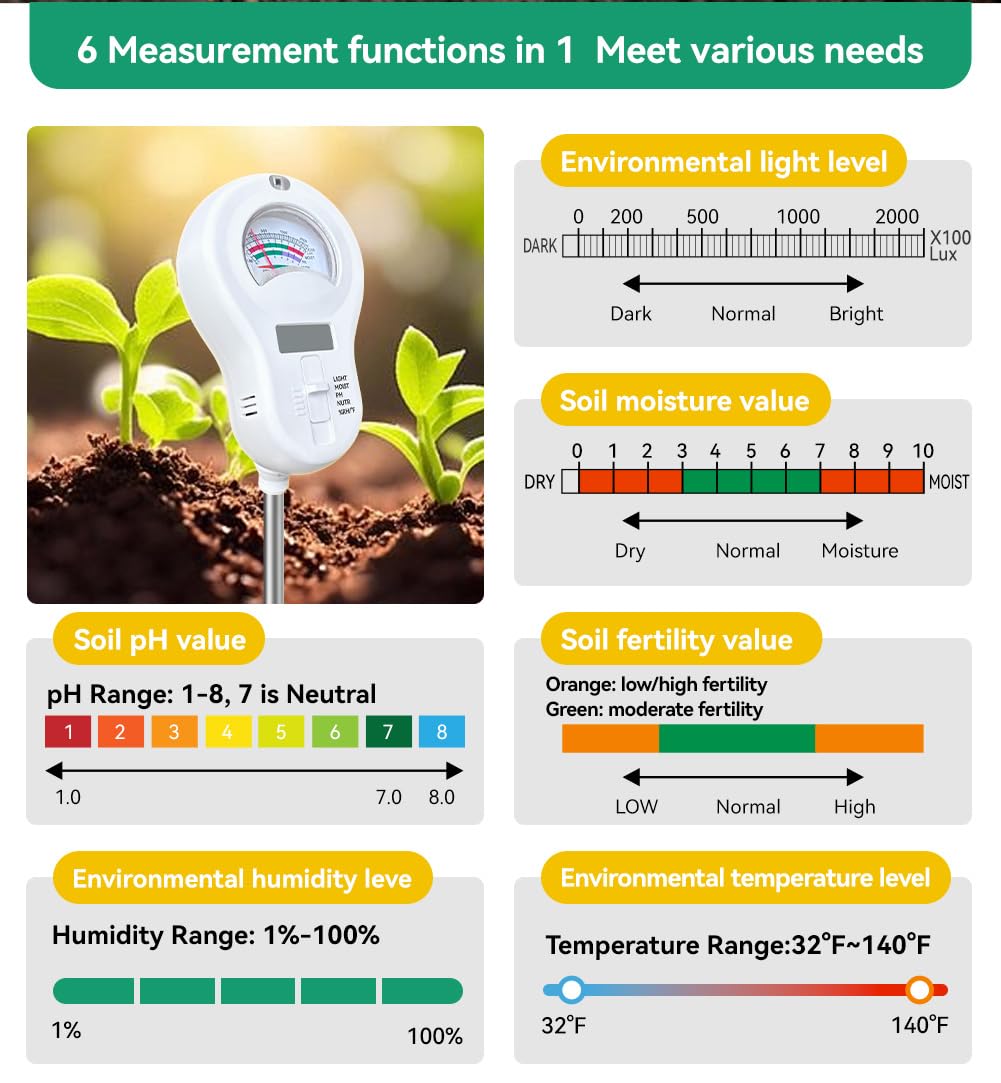 6-in-1 Digital Soil Tester for Plants & Gardens