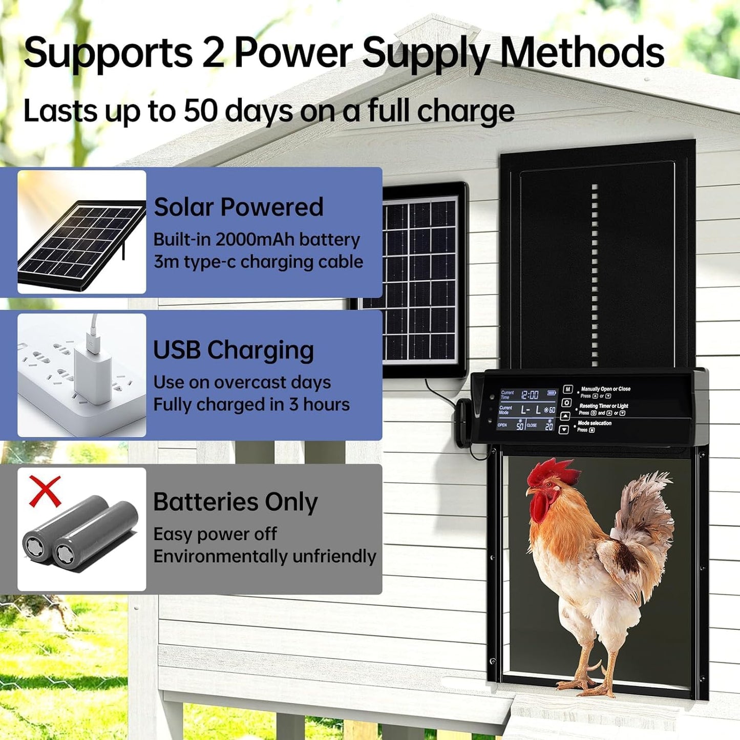 Solar Automatic Chicken Coop Door with Remote