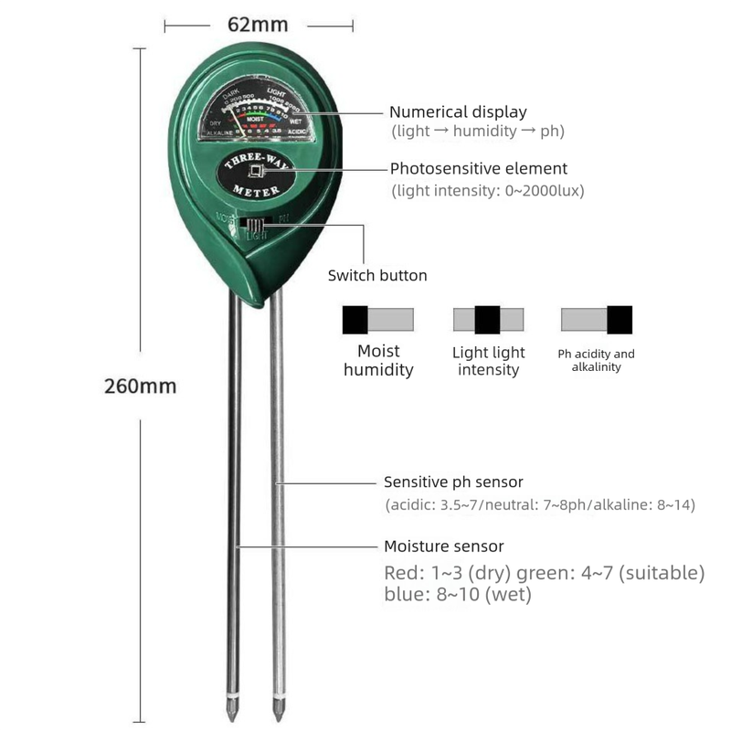 3-in-1 Analog Soil Tester for Plants & Gardens